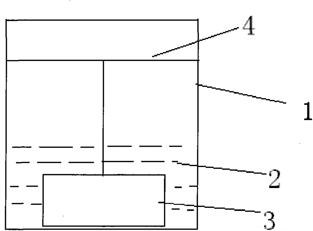 Detection method of residual stress