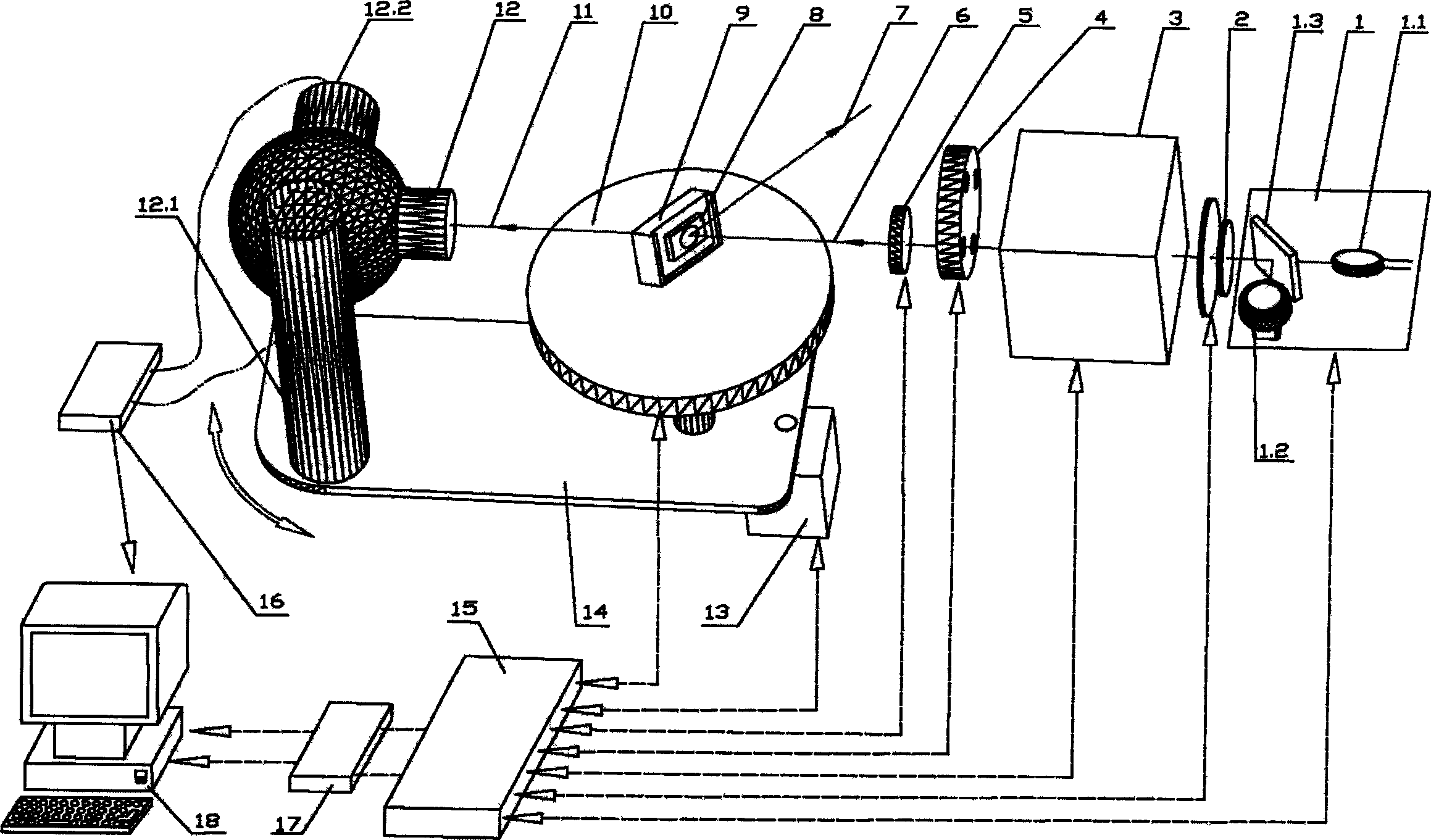 Spectrophotometer with controllable temp. sample chamber