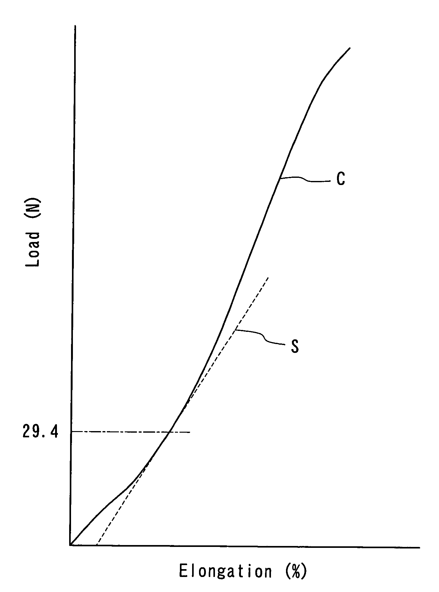 Pneumatic radial tire with polyethylene terephthalate cord belt reinforcing layer