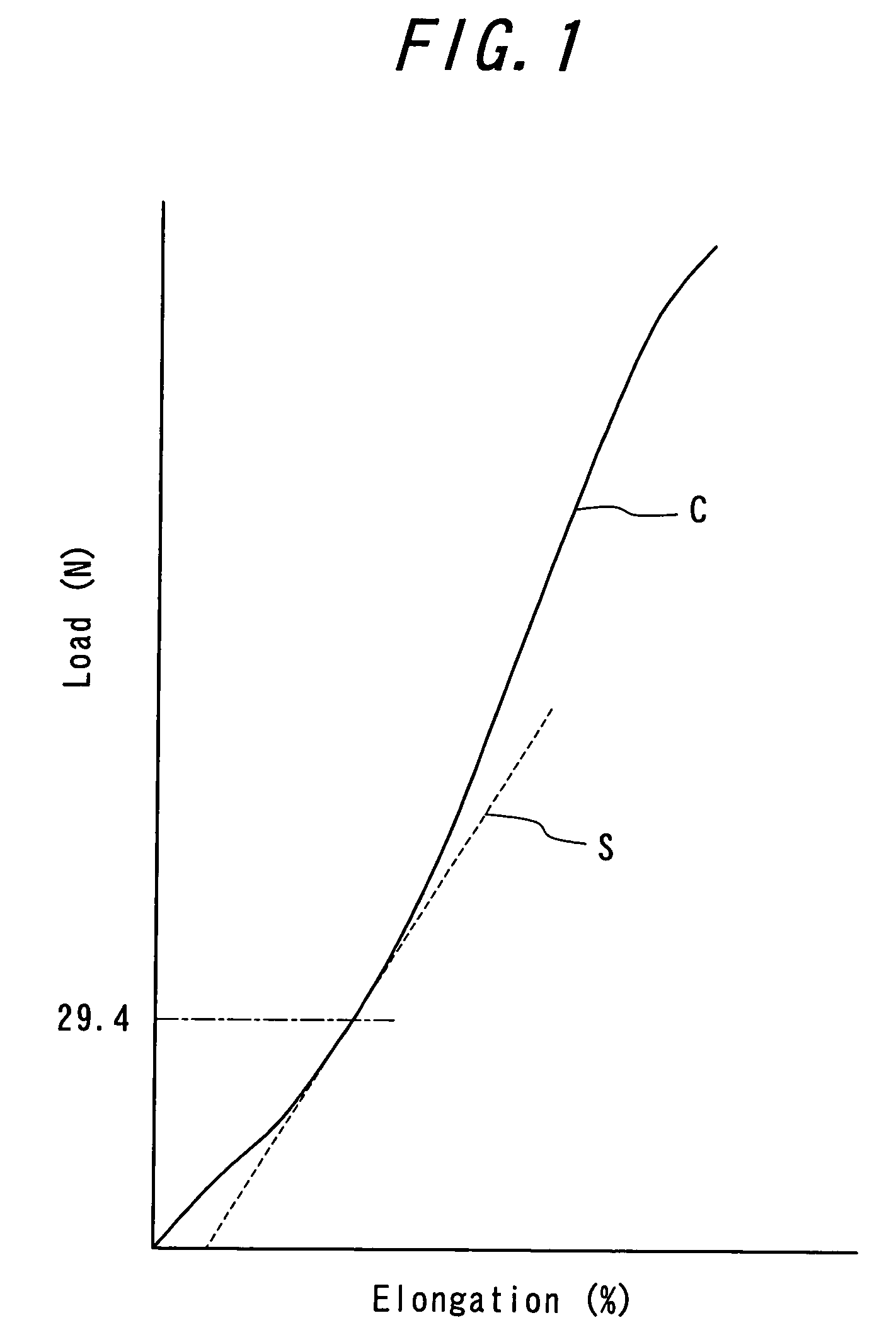 Pneumatic radial tire with polyethylene terephthalate cord belt reinforcing layer