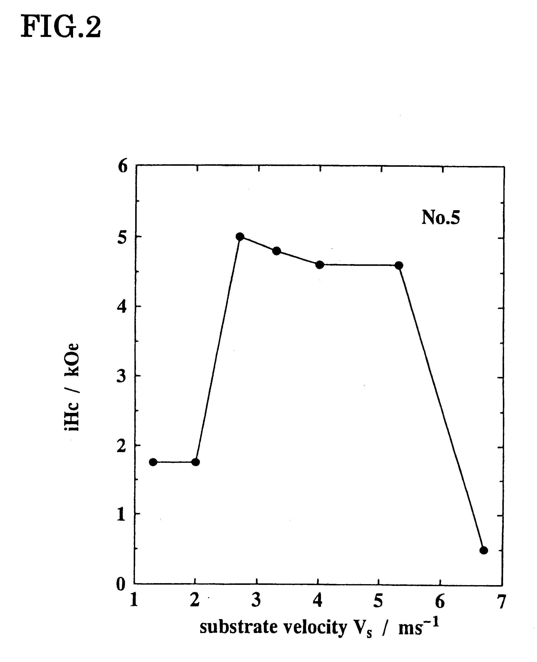 Method of manufacturing thin plate magnet having microcrystalline structure