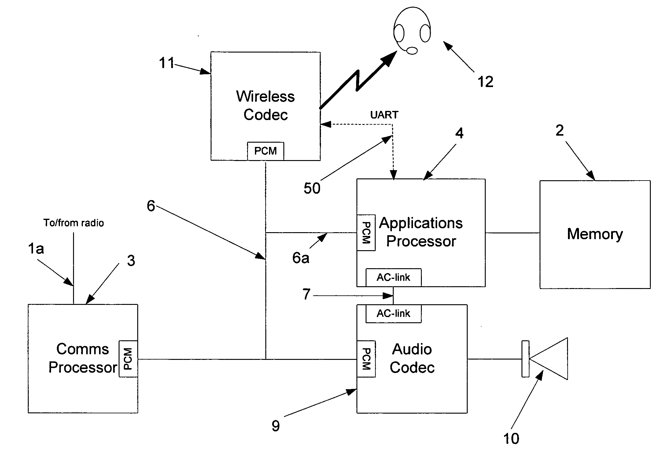 Audio device