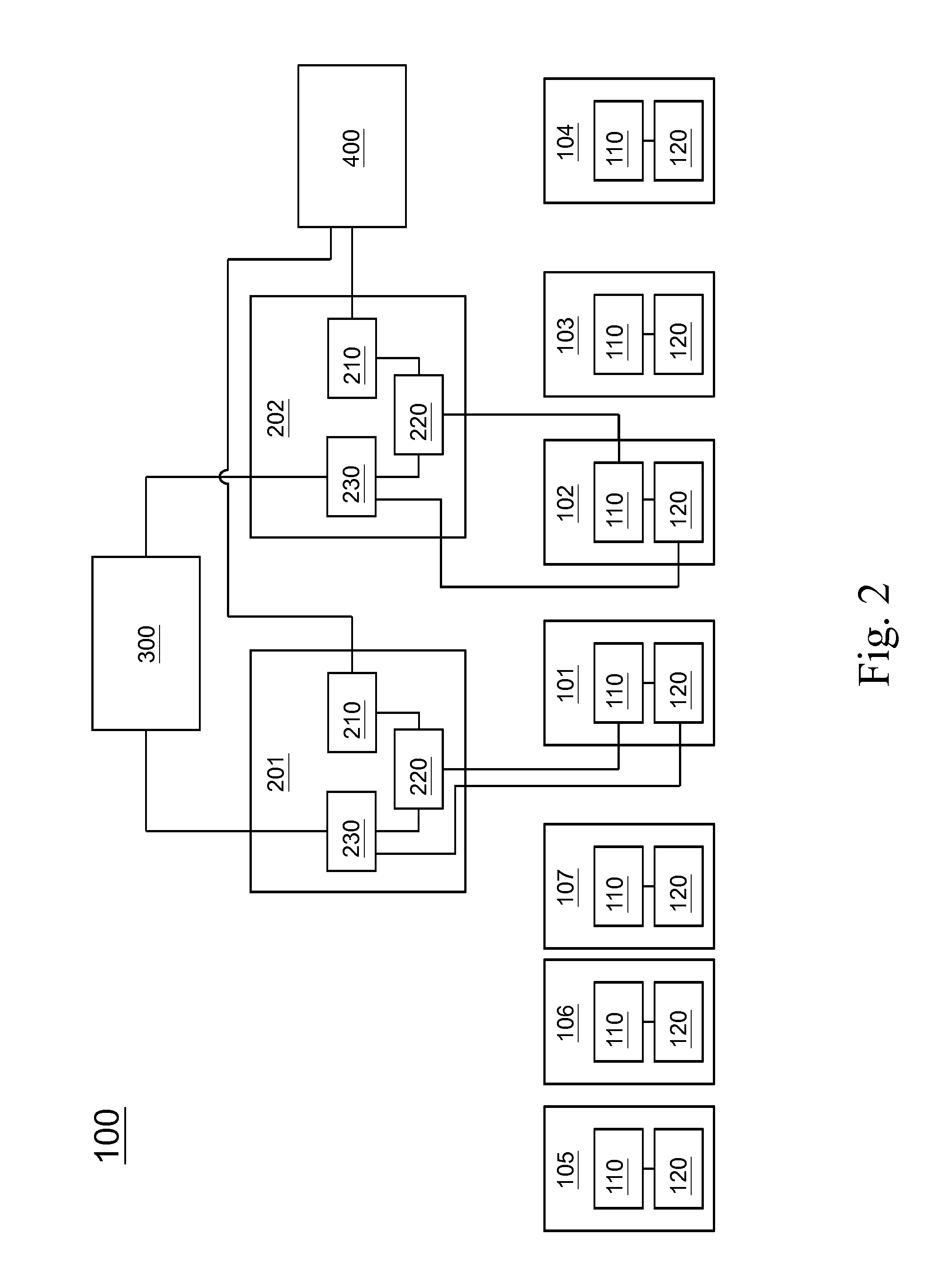 Battery sharing system