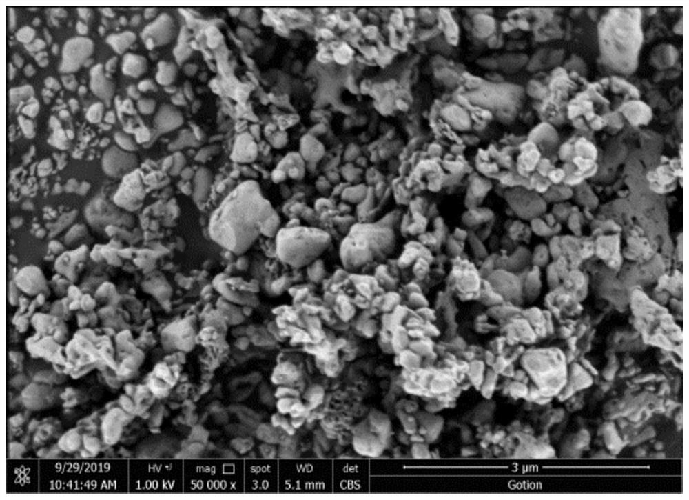 Lithium iron phosphate as well as preparation method and application thereof