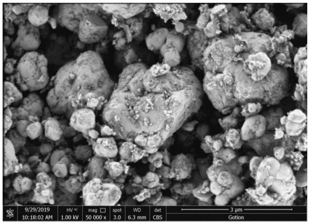 Lithium iron phosphate as well as preparation method and application thereof