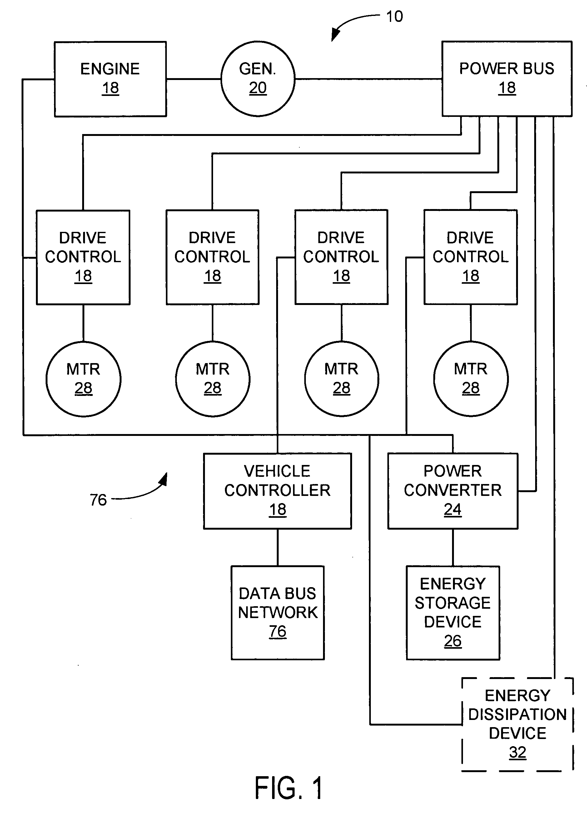 Power takeoff for an electric vehicle