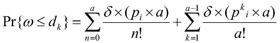 Topic mode based cross-business calculation and analysis system for power system