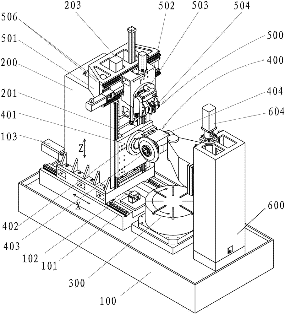 Numerical control gear grinding machine for formed grinding wheel