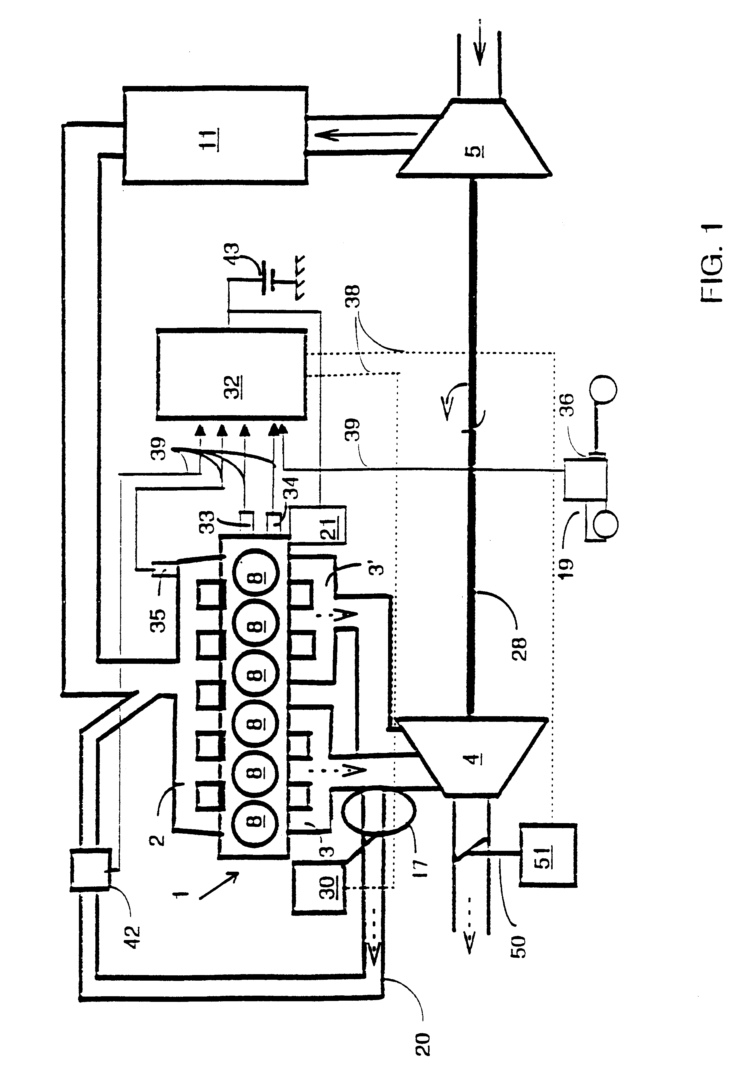 Combustion engine and method of controlling same