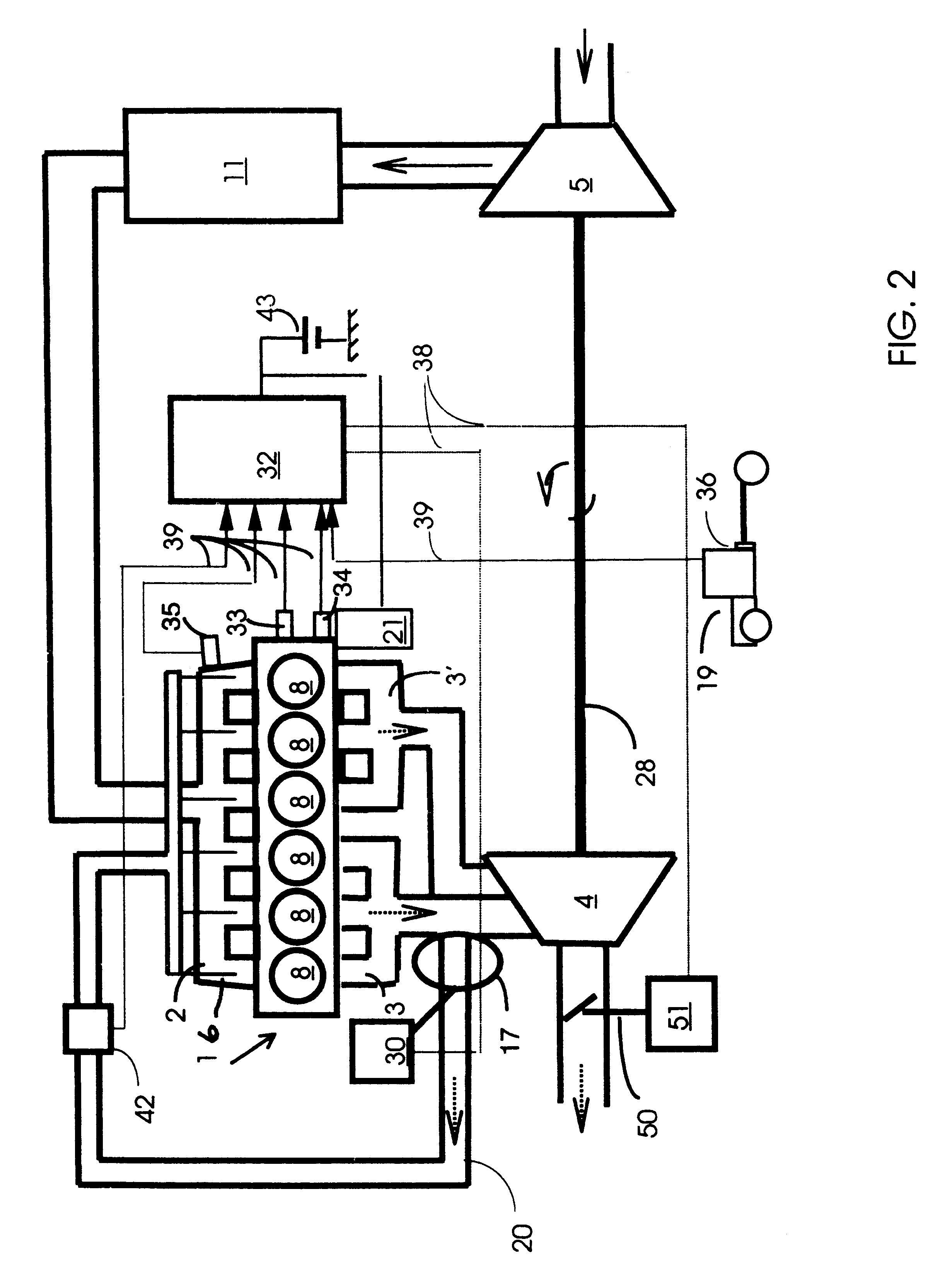 Combustion engine and method of controlling same