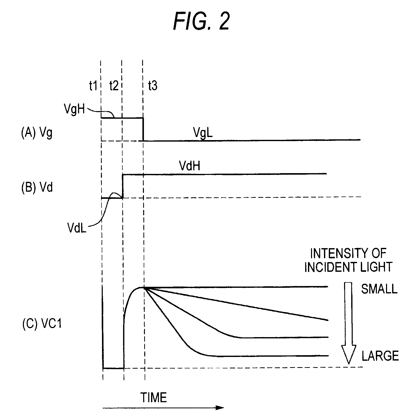 Optical sensor circuit and image sensor