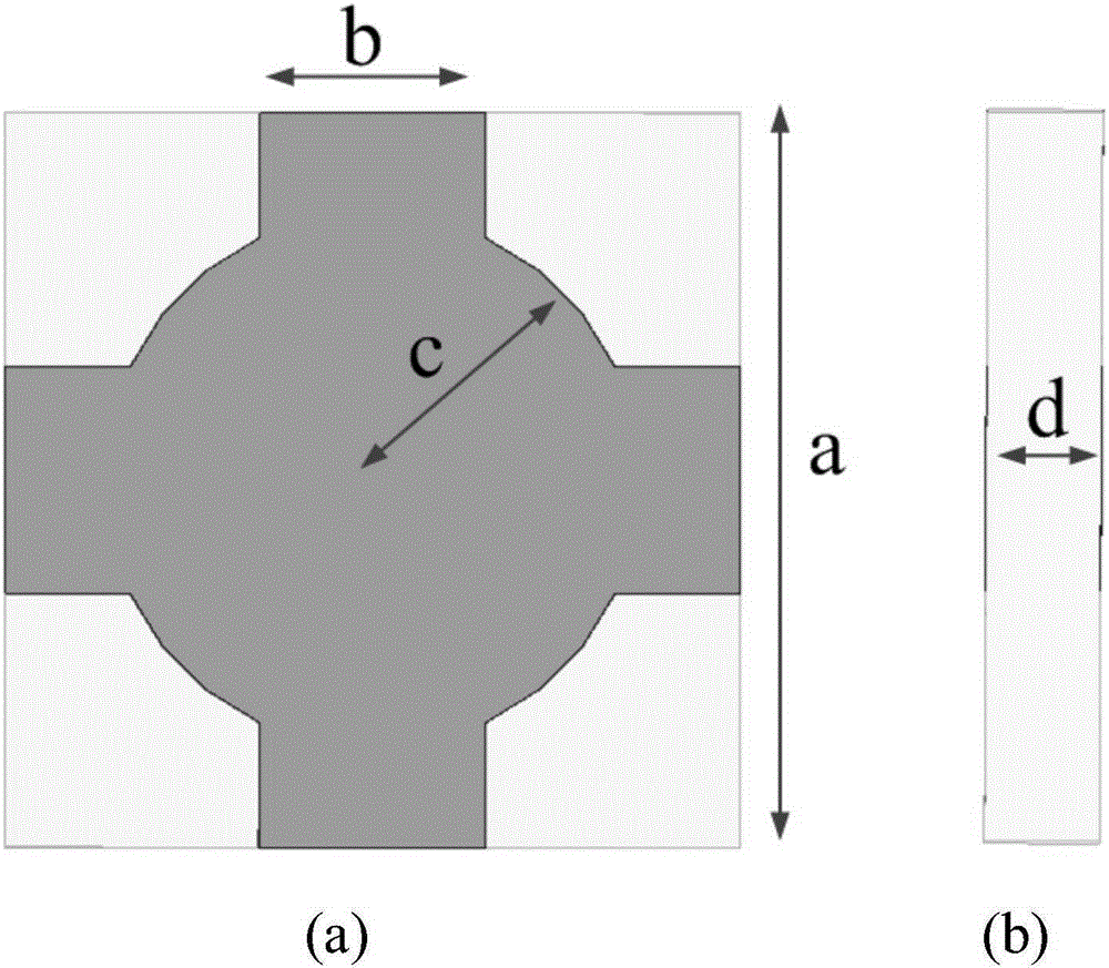 Terahertz Planar Lens Antennas Matched with Near-Zero-Index Metamaterials