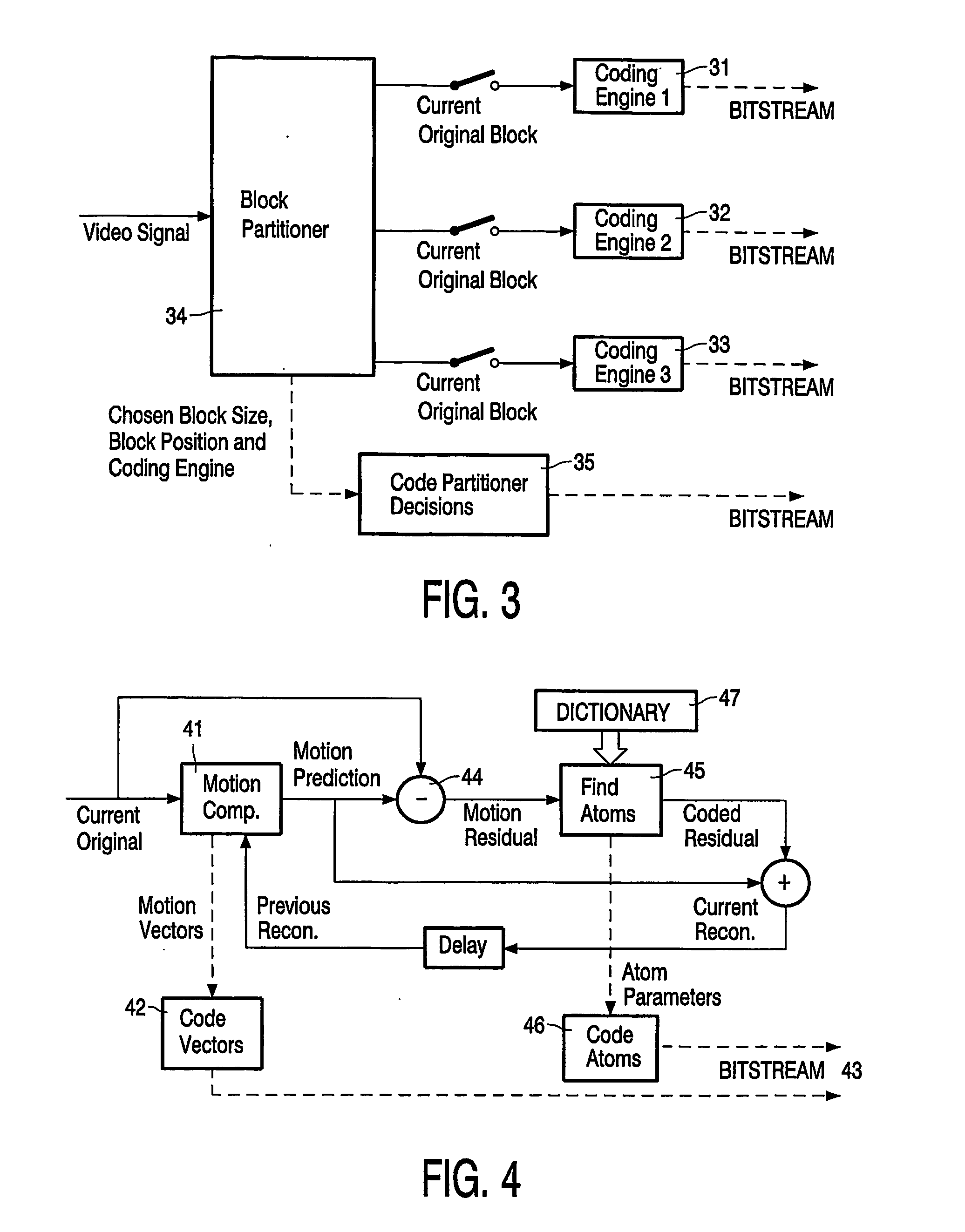 Video encoding and decording methods and corresponding devices