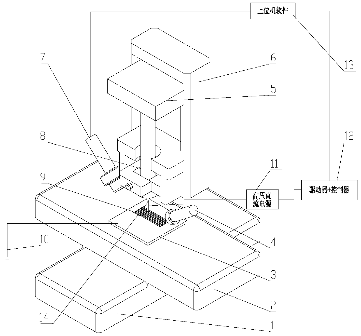 Online detection and control method of near-field electrospinning printing effect based on machine vision