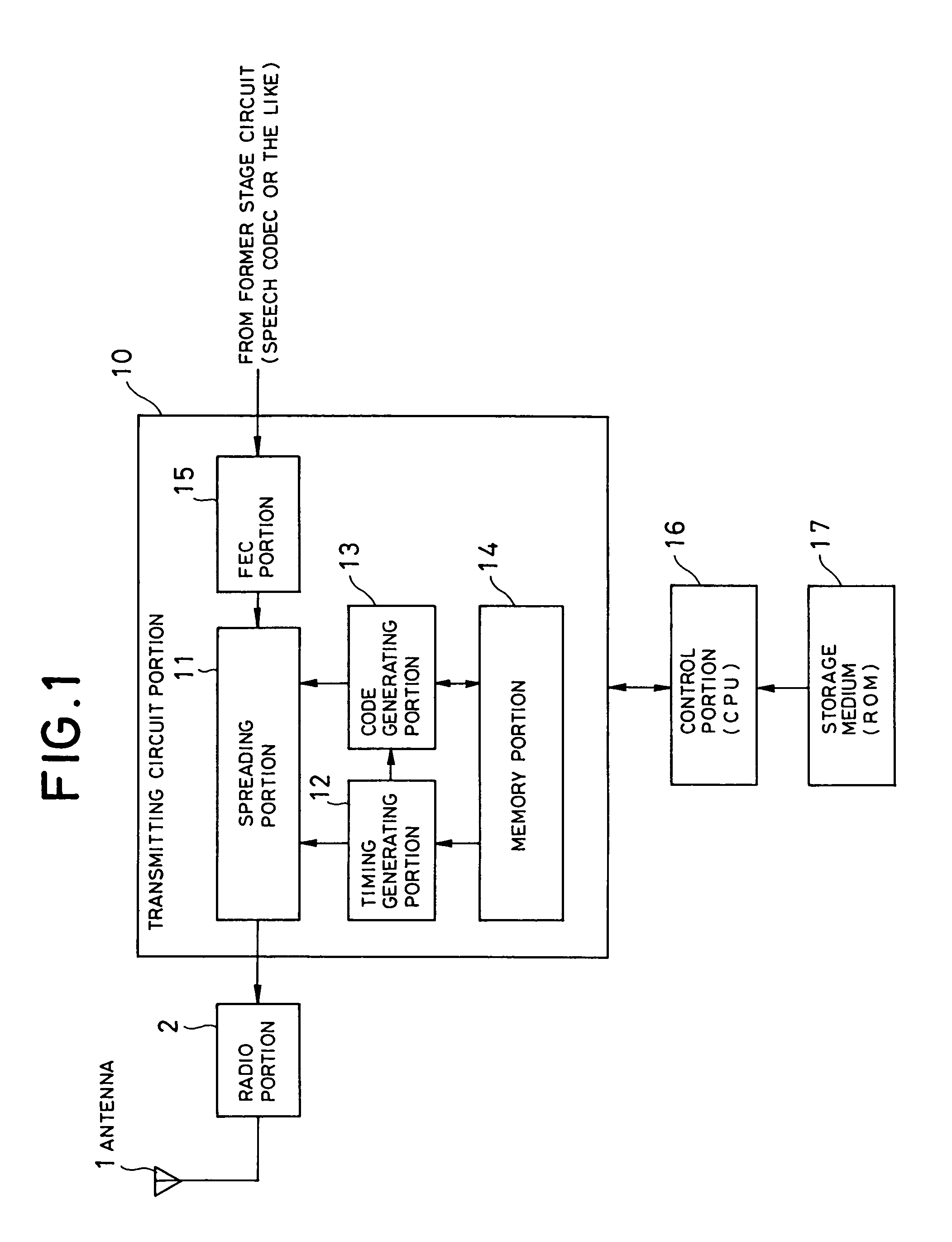 Transmitting and receiving circuit, mobile communication terminal device employing the same and control method therefor