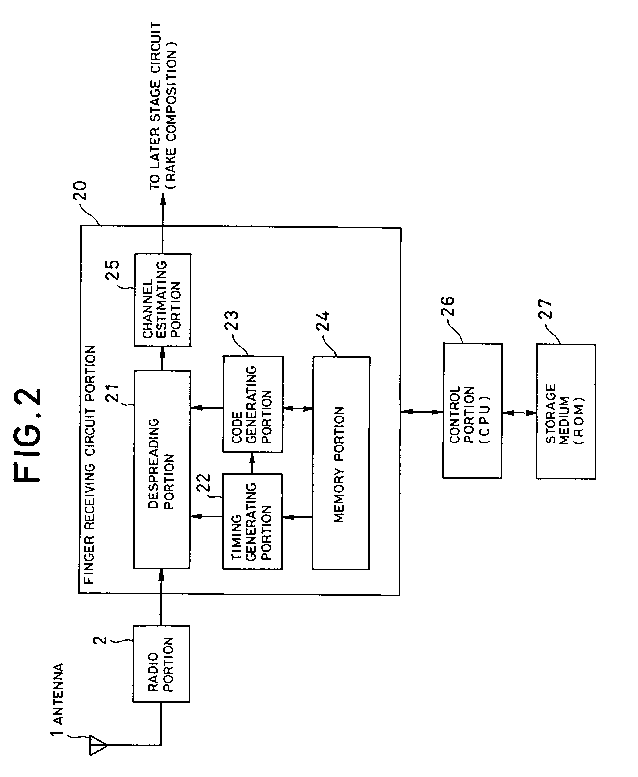 Transmitting and receiving circuit, mobile communication terminal device employing the same and control method therefor