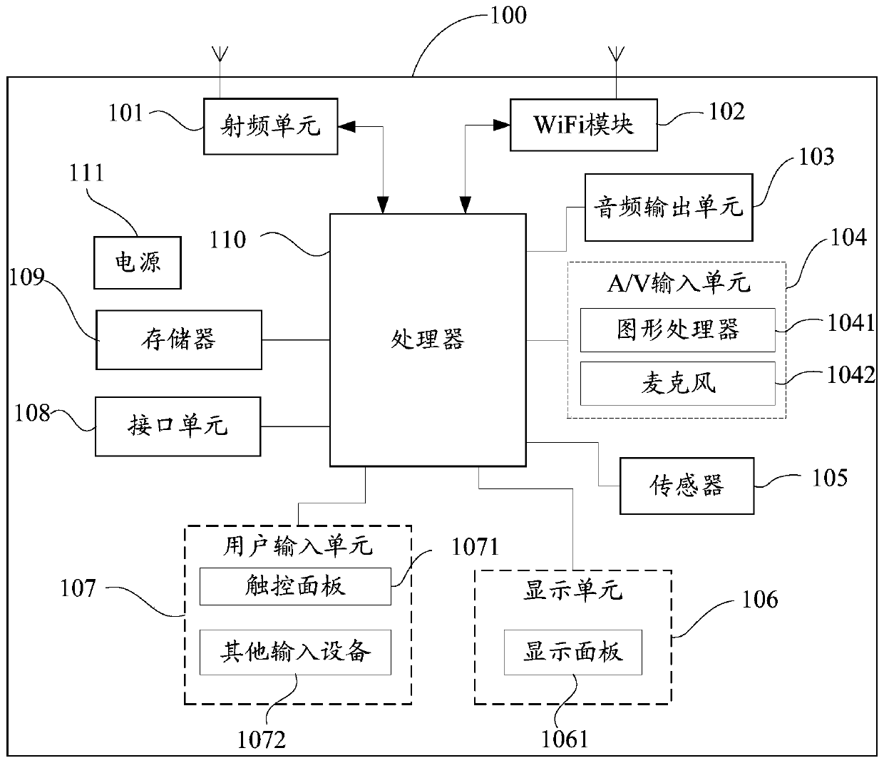 Image target detection method and device, terminal equipment and storage medium