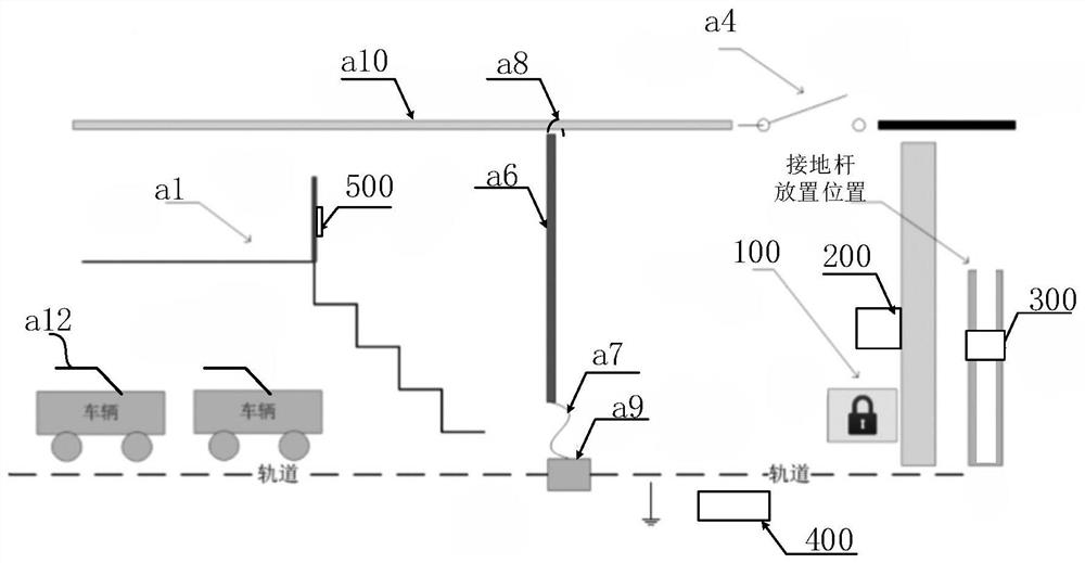 System and method for safe power cut/power transmission in metro vehicle overhaul and maintenance