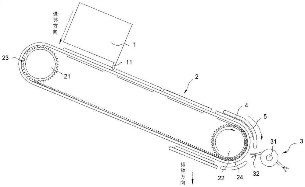 A high-speed rice pot seedling transplanting machine seedling separating device