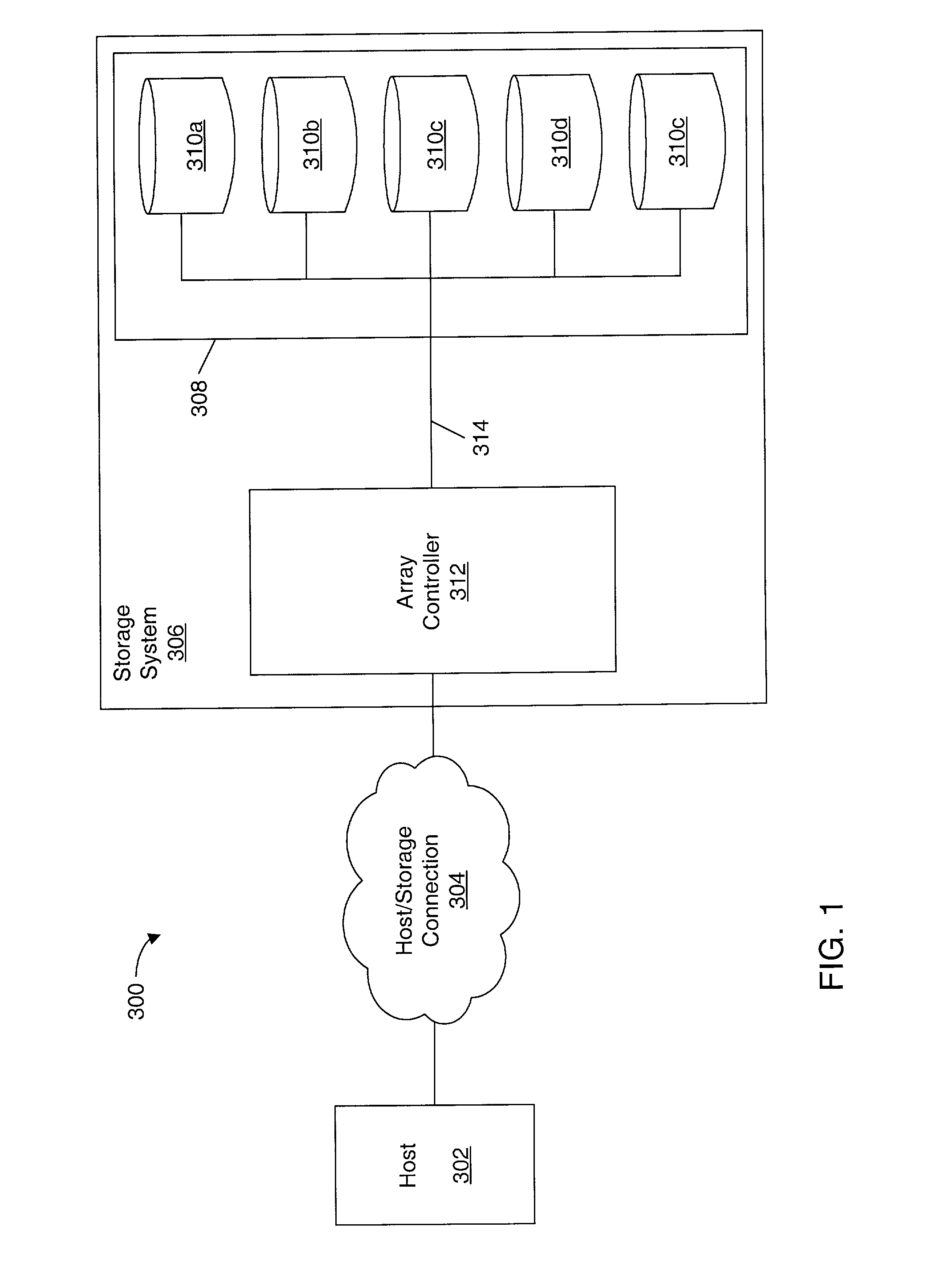 Accumulator memory for performing operations on block operands