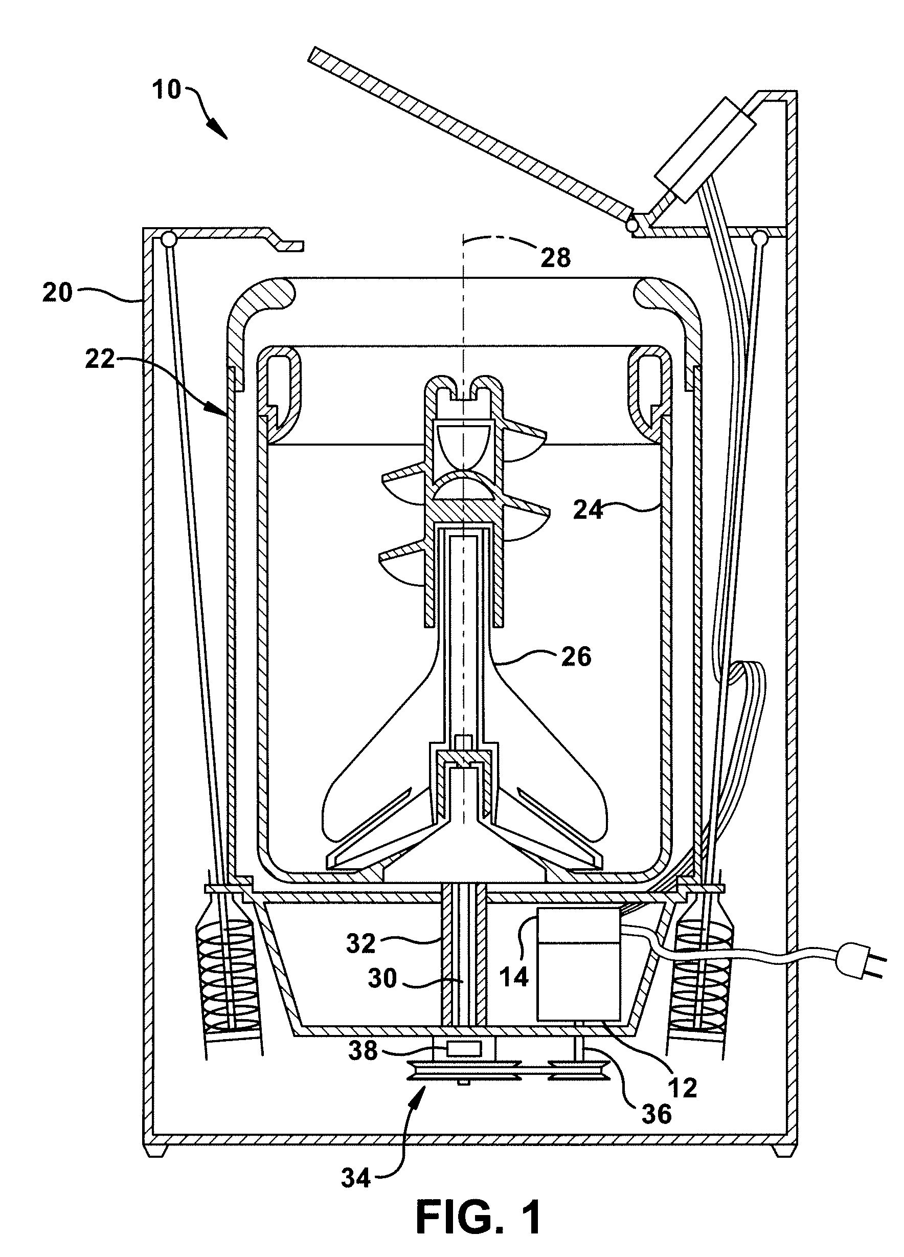 Washing machine apparatus and method