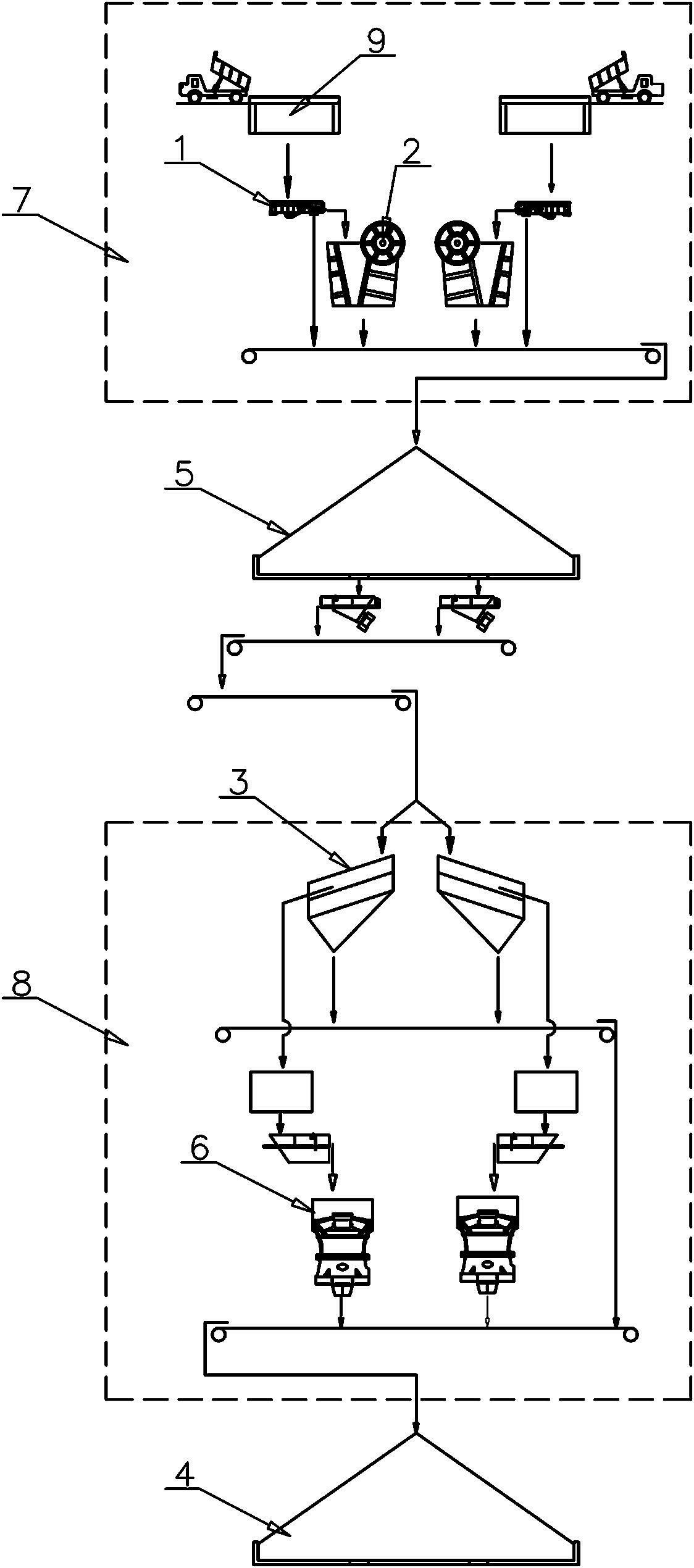 System and method for preparing gravel mixed with dam core wall