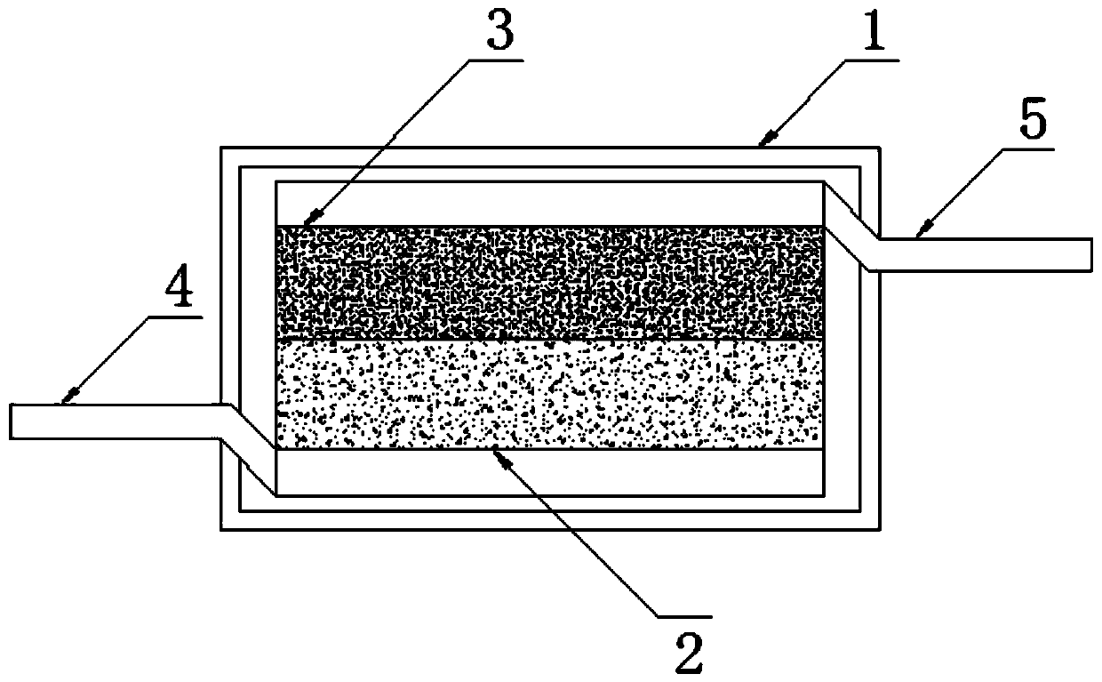 TVS device chip and manufacturing method thereof