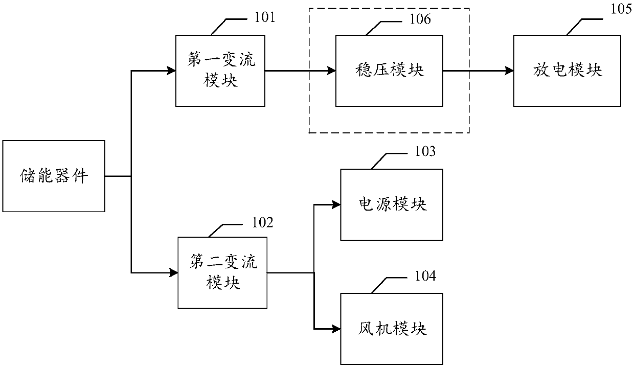 Discharge device and discharge system of energy storage device