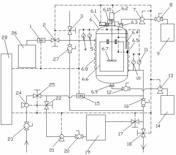 Performance test system of vertical type mechanical agitation equipment