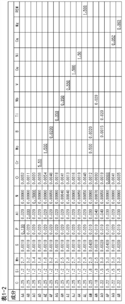 high strength steel plate