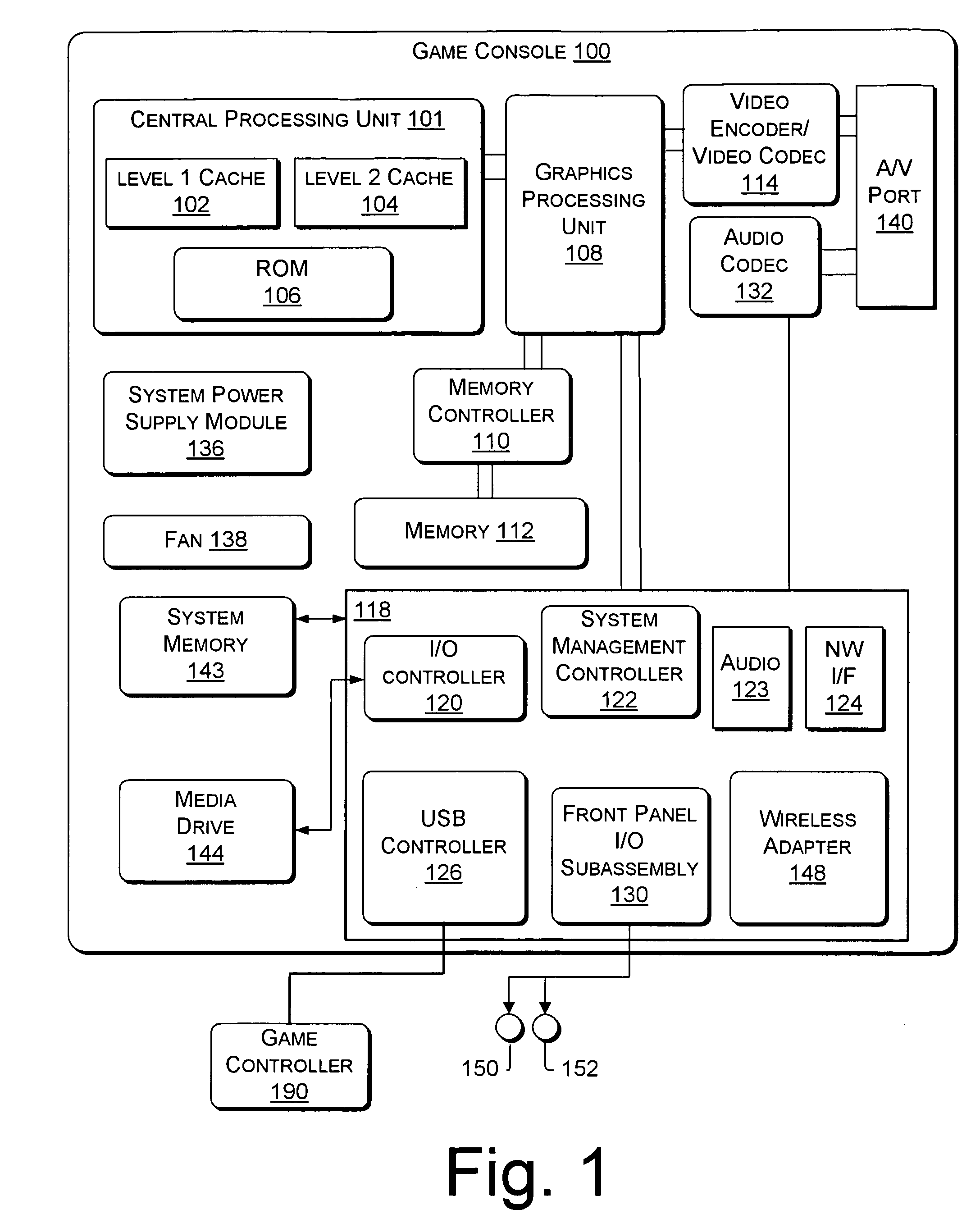 Game console communication with a computer