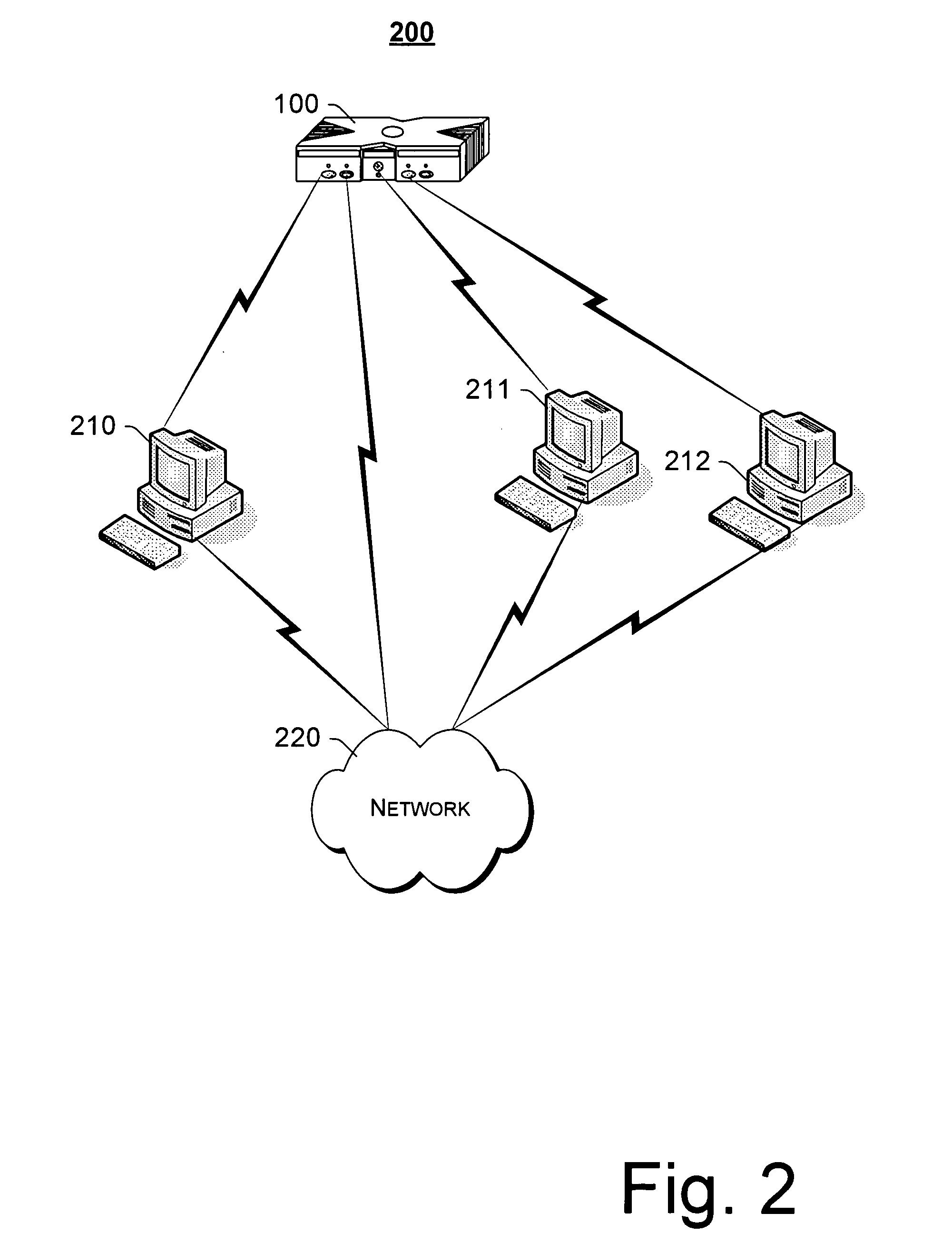 Game console communication with a computer