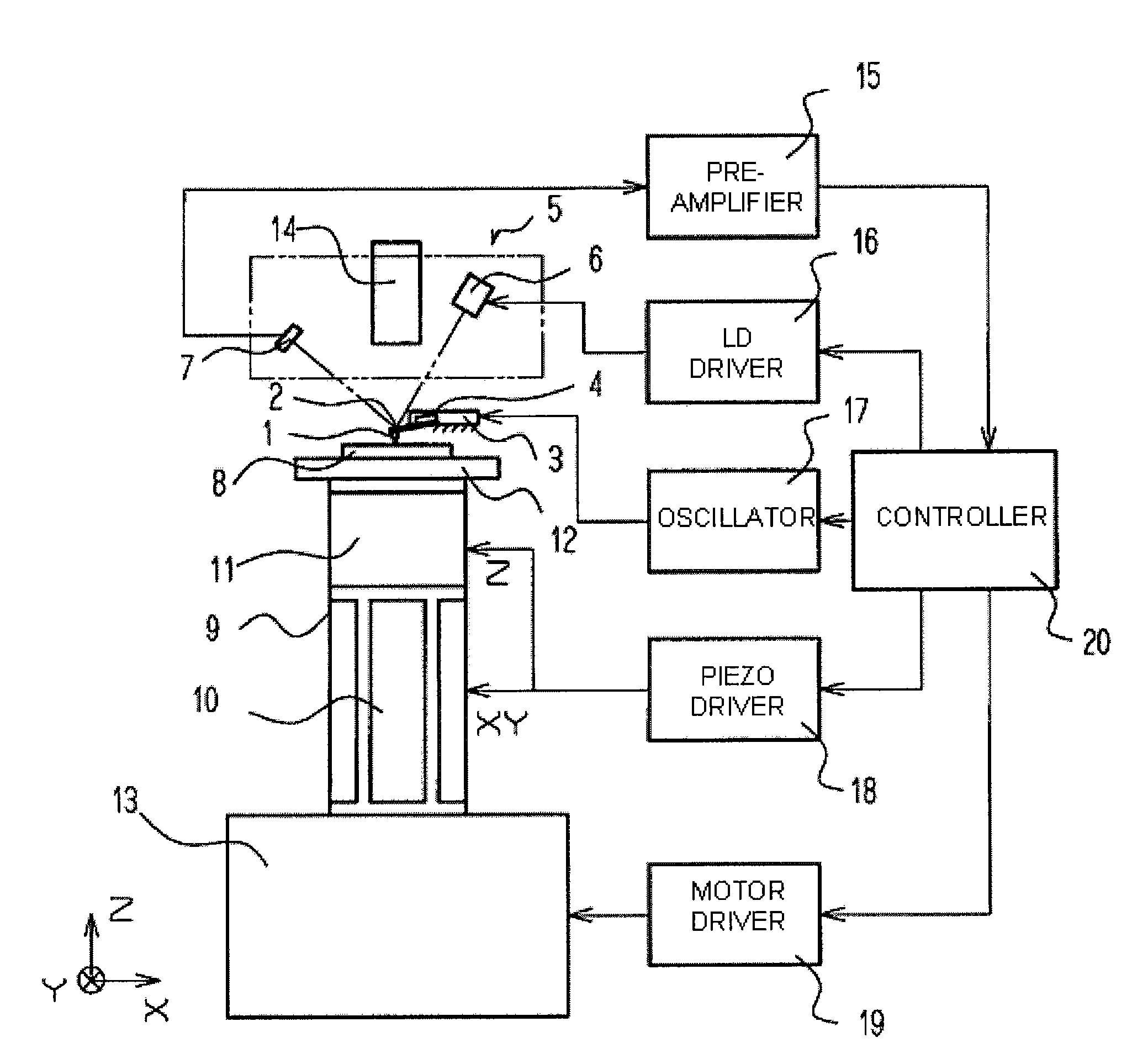 Approach method for probe and sample in scanning probe microscope