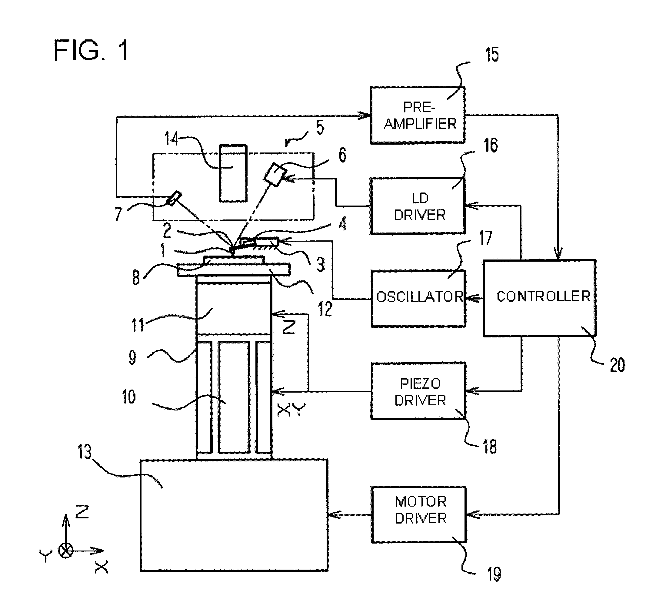 Approach method for probe and sample in scanning probe microscope