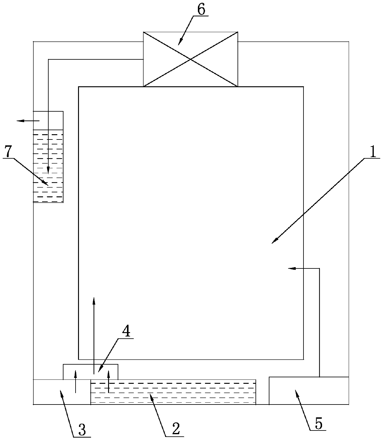 Multifunctional disinfection and sterilization device and method of use thereof