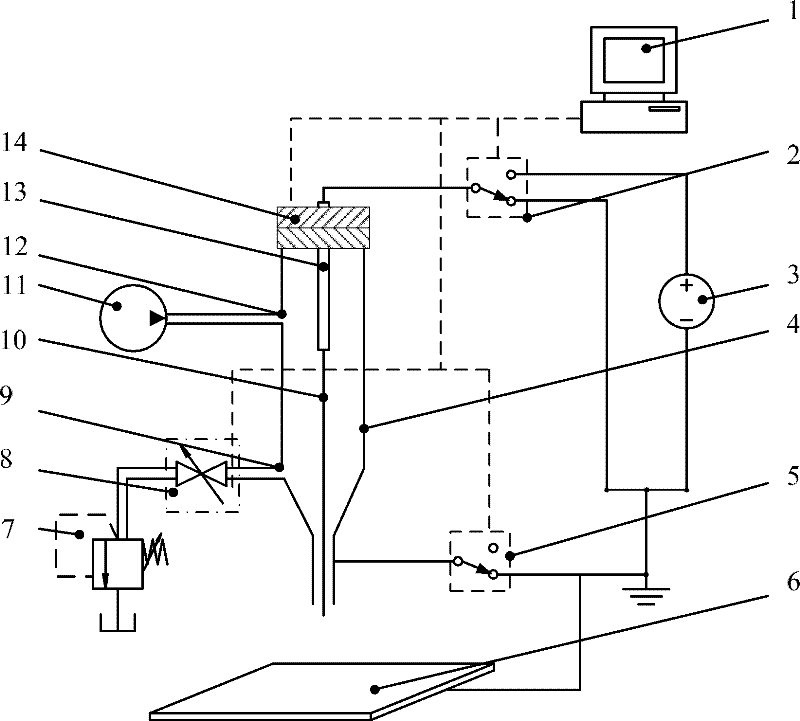 Continuously working and controllable electrostatic jetting device