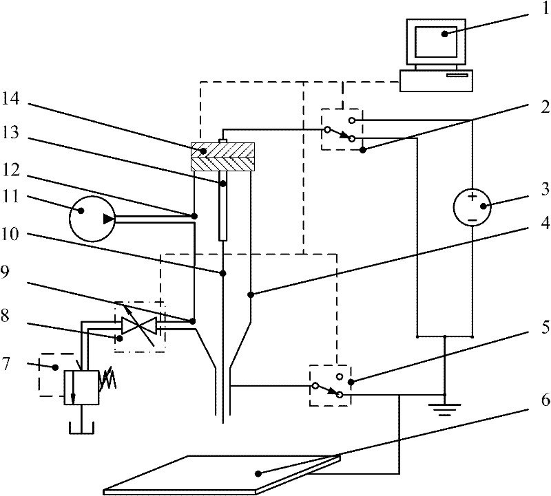 Continuously working and controllable electrostatic jetting device