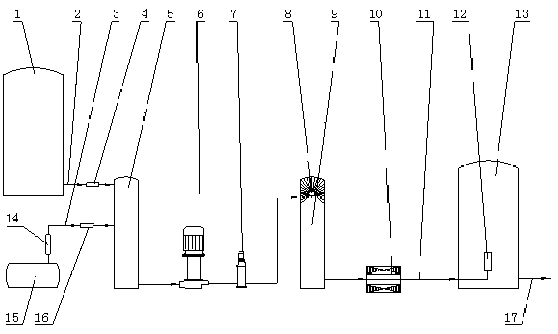 Method and device for preparing small molecular hydrogen-rich water