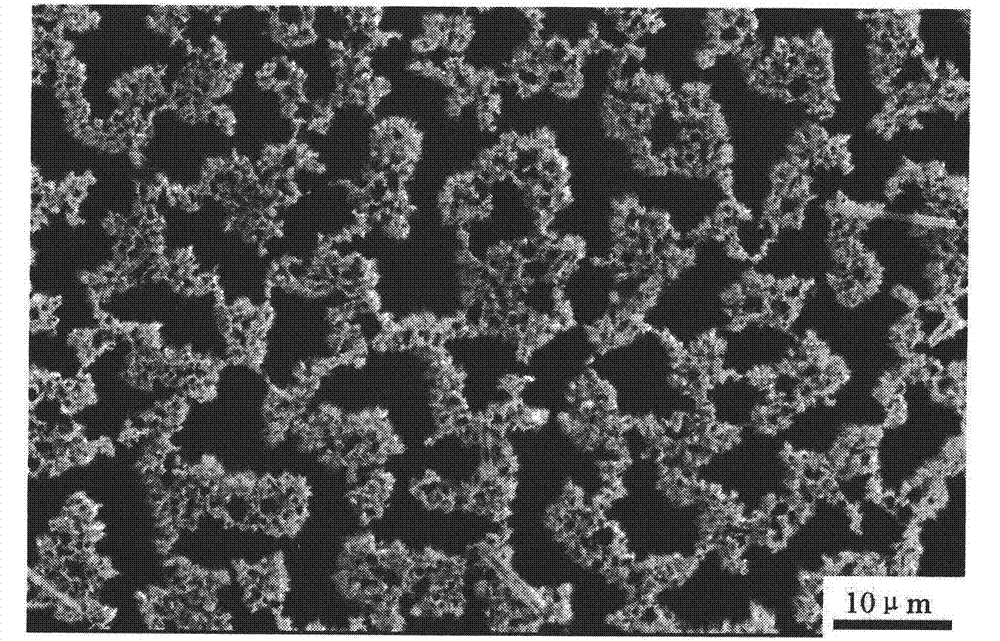 Enhanced Raman scattering substrates of silicon semiconductor and a manufacturing method and application for the same