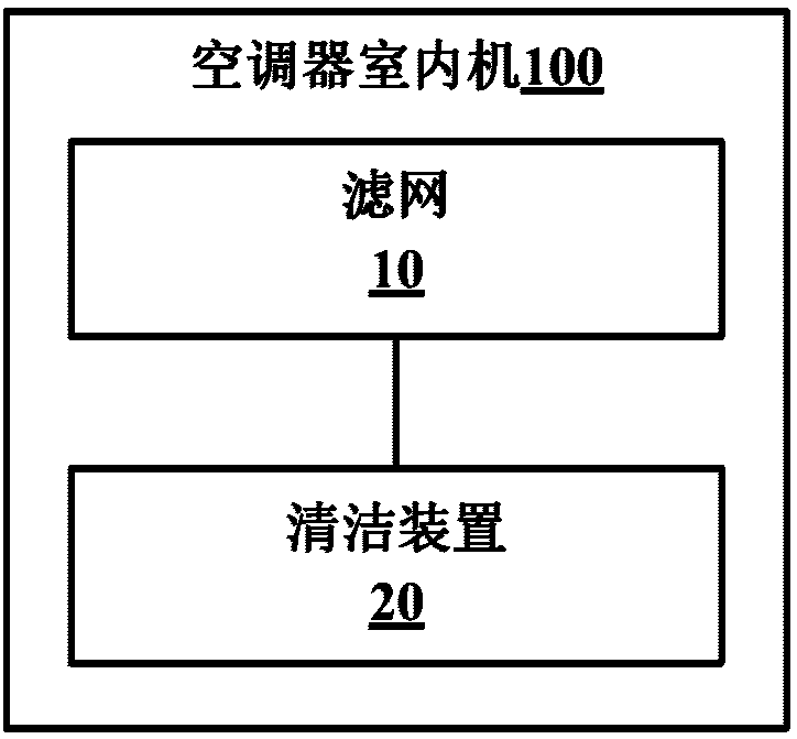 Air conditioner indoor unit