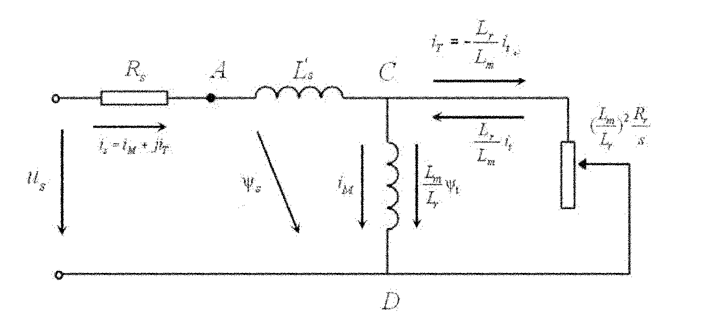 System and method for controlling indirect torque of single regulating loop of three-phase induction motor