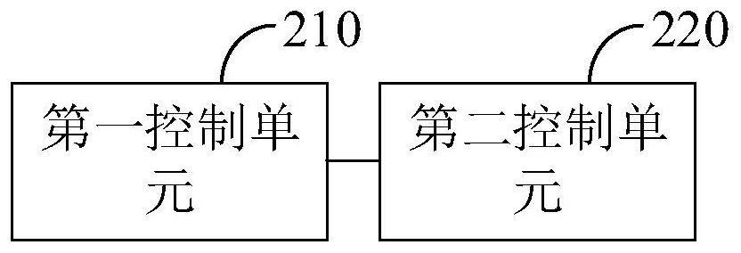 Air outlet control method under air conditioner, air conditioner and storage medium