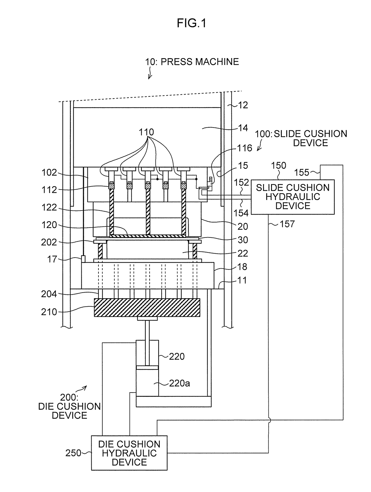 Slide cushion device of press machine