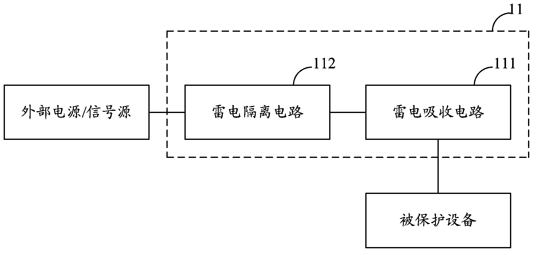 Lightning protection circuit