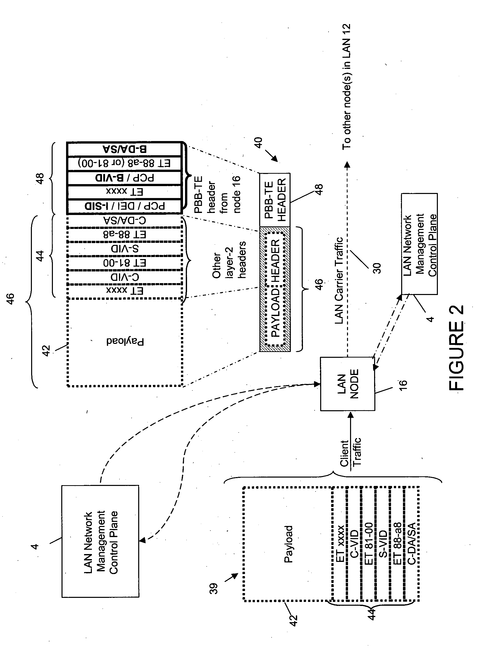 Header compression scheme