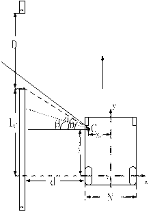 Self-localization method of intelligent wheelchair in corner areas