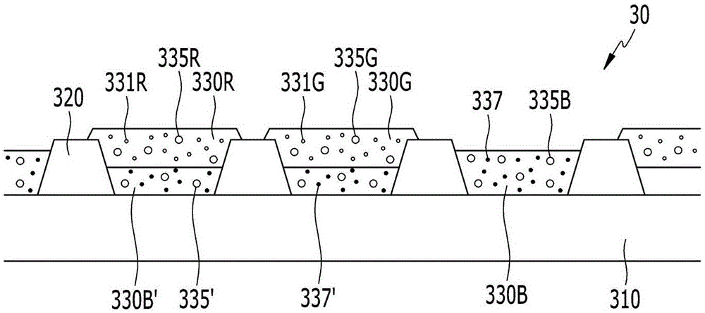 Color conversion panel and display device including the same