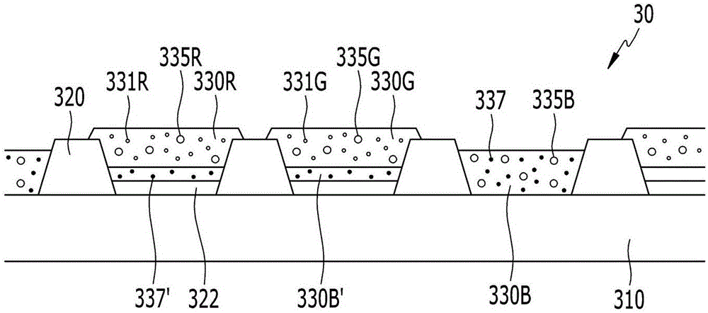 Color conversion panel and display device including the same