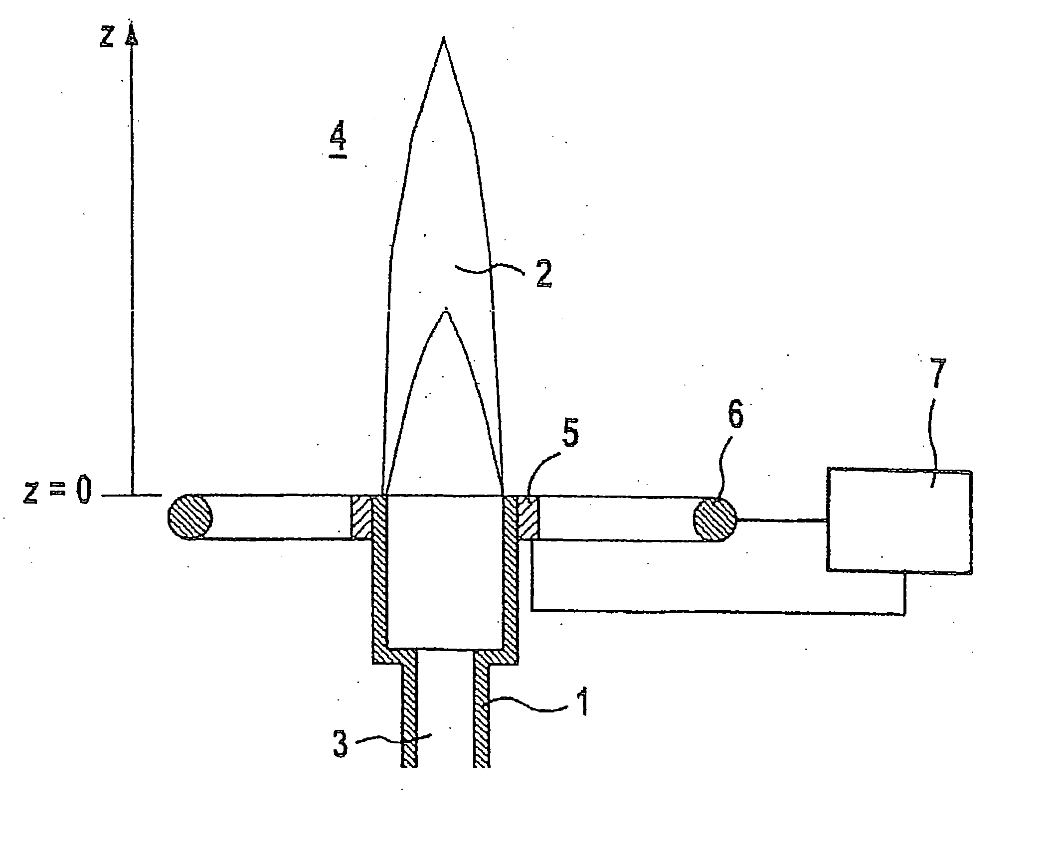 Method and device for influencing combustion processes involving combustibles