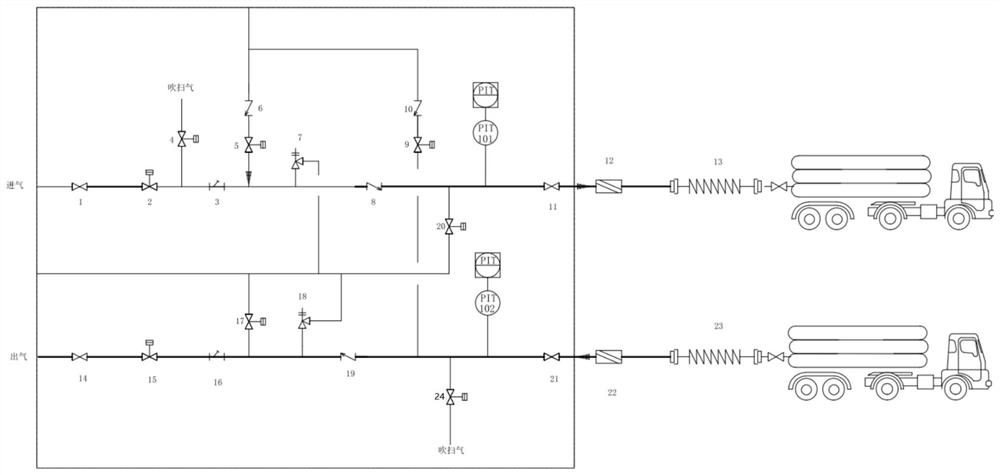 An automatic filling and unloading device for a hydrogen refueling station